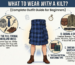 An educational infographic titled "WHAT TO WEAR WITH A KILT?" featuring a central illustration of a blue tartan utility kilt. Three circular icons branch out to explain different styles: "The Full Formal Highland Dress" with a sporran, tie, and ghillie brogues; "Casual & Day Wear" featuring a tweed jacket and leather sporran; and "Tartan Pattern Matching Tips" showing fabric swatches. The background is a light cream color decorated with blue thistle illustrations.