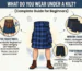 "What Do You Wear Under a Kilt? (Complete Guide for Beginners)." The center features a Ramsey Blue tartan utility kilt. Three circular callouts show different options: "The Traditional" (regimental style), "Modern Casual" (boxers and briefs), and "Performance & Active" (compression shorts for hiking and travel). The background is a clean white with faint thistle illustrations.